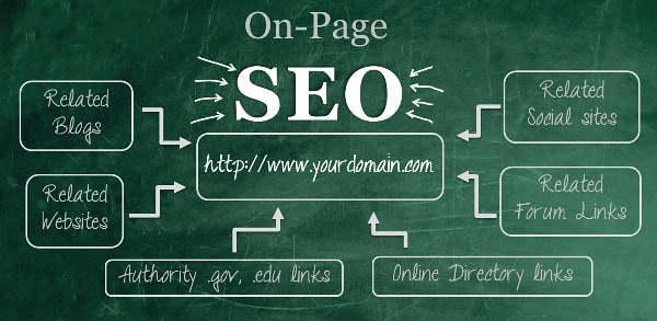 Professional Search Engine Optimization (SEO) Services