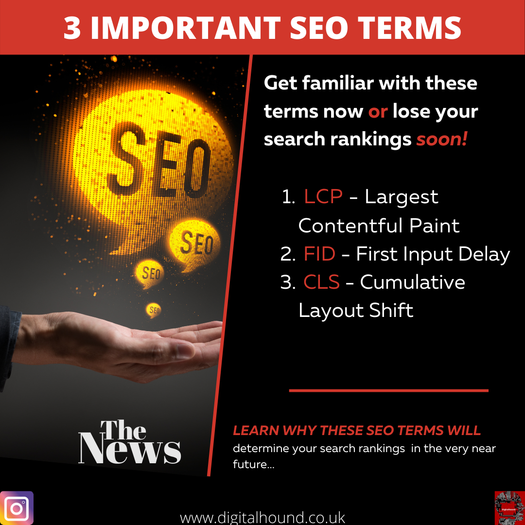 SEO- Web Core Vitals
