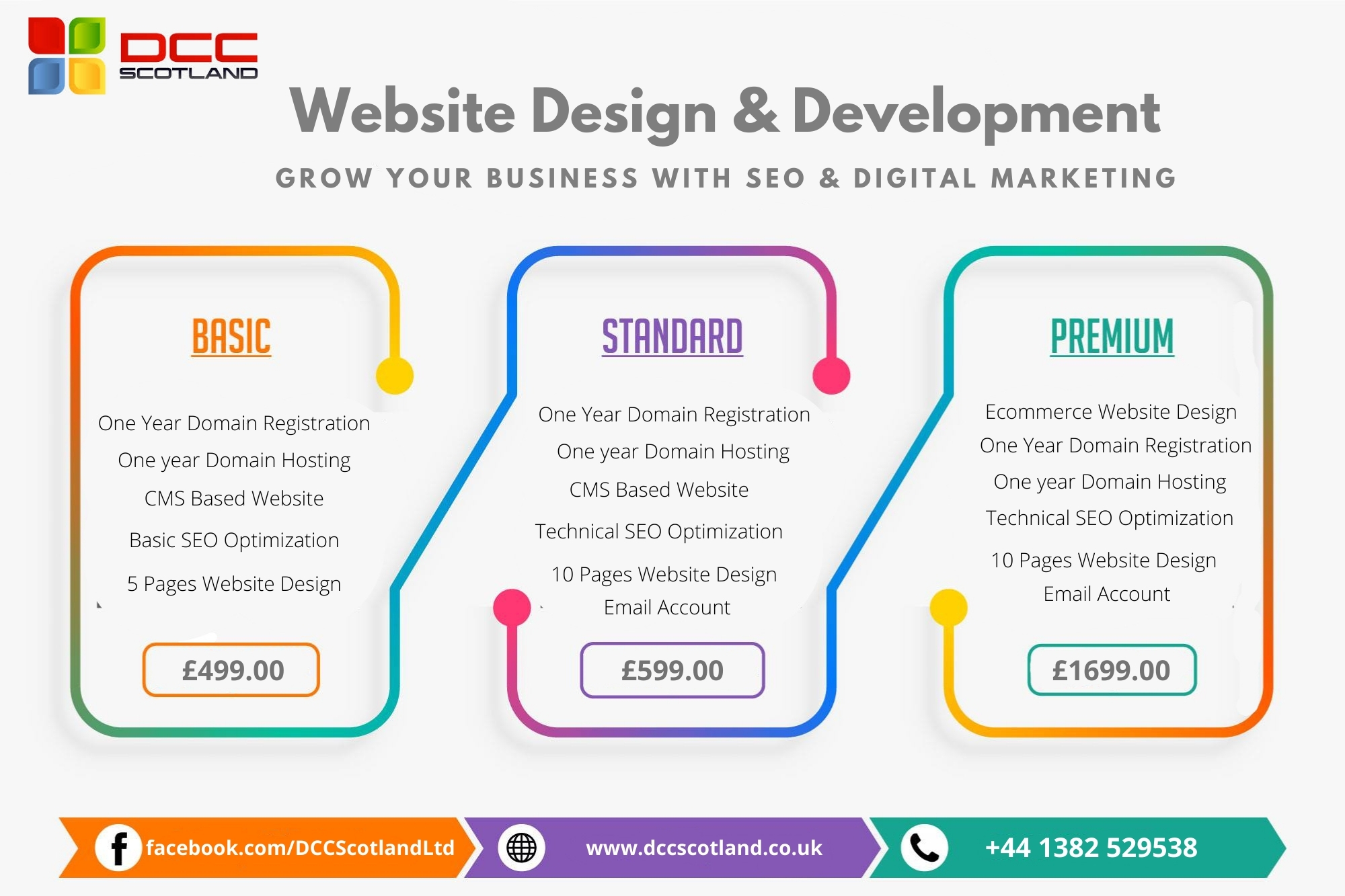 Local SEO Service