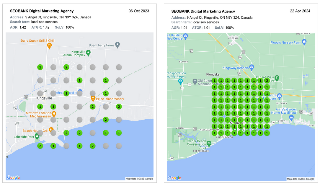 Local SEO Results