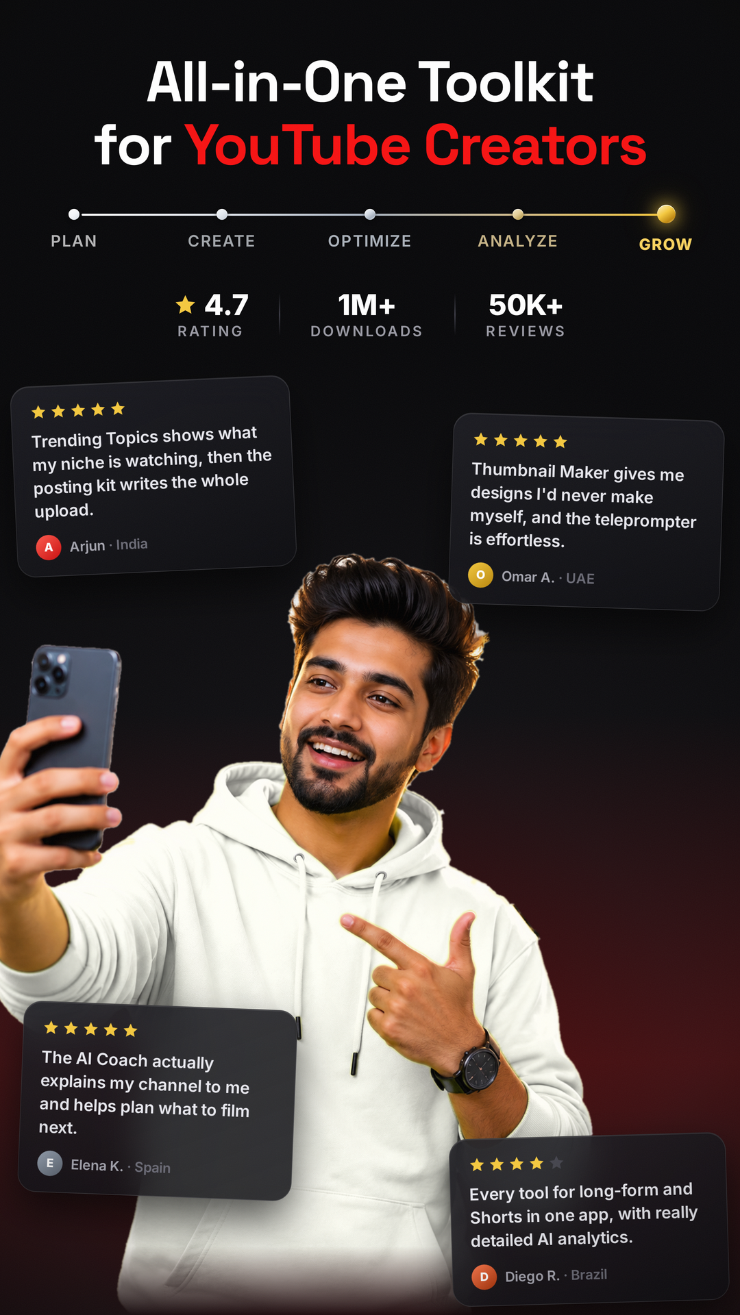 YouSEO - YouTube Creator Toolkit